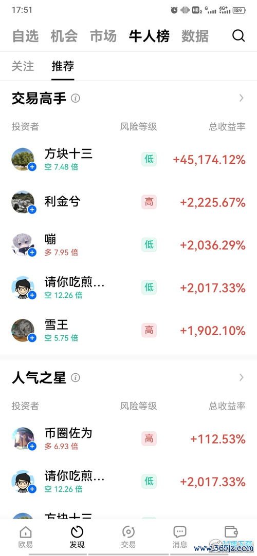 欧易官网欧易 官网下载_欧欧易官网